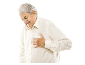 心绞痛发作怎么减缓疼痛