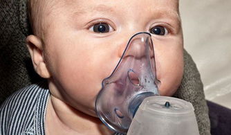 儿童哮喘的症状有什么症状