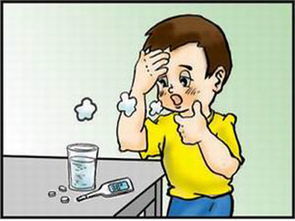 儿童哮喘典型症状