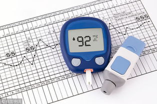 糖尿病人监测血糖一天几次