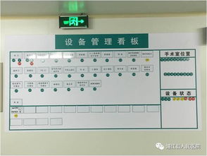 手术室设备配置表